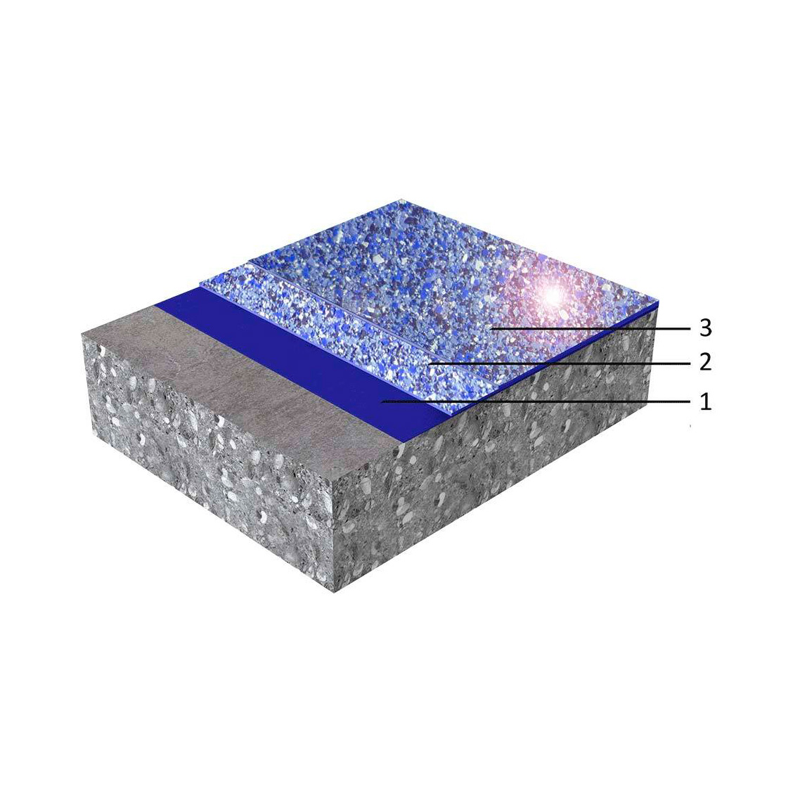 Sikafloor DecoDur EB-26 Quartz
