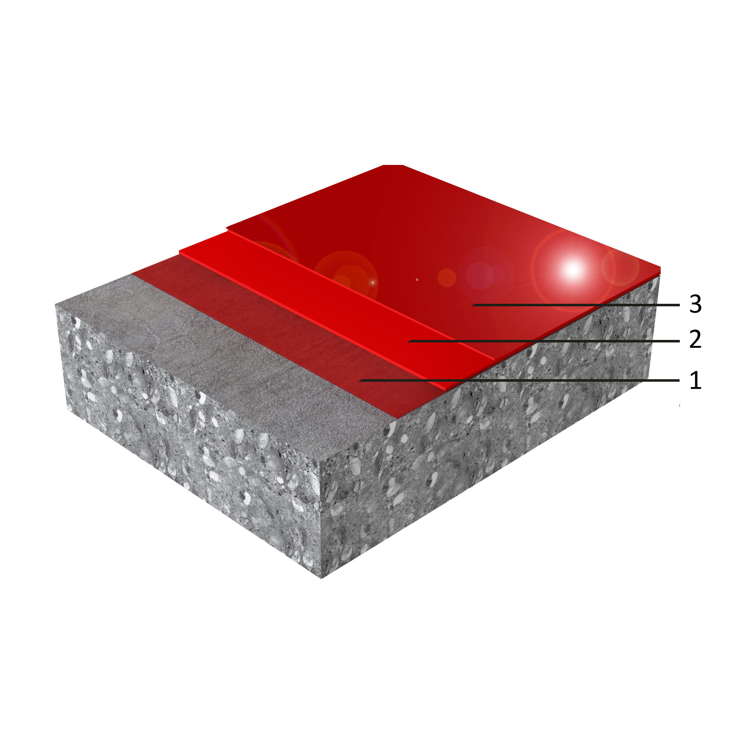 Sikafloor MultiDur ES-23